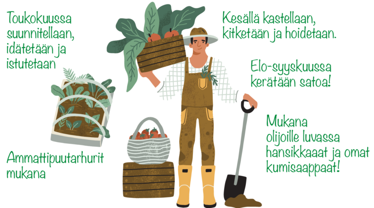 Kaupunkiviljely/peltoryhmä aloittaa toimintansa 5.5. – ryhmissä vielä hiukan tilaa!