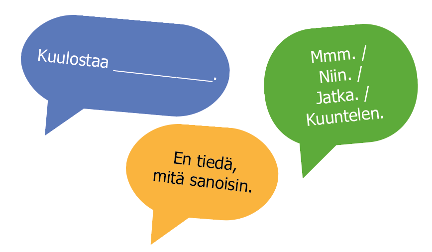 Kolme puhekuplaa eri väreissä: sinisessä lukee Kuulostaa __________, oranssissa En tiedä, mitä sanoisin, ja vihreässä Mmm. / Niin. / Jatka. / Kuuntelen.